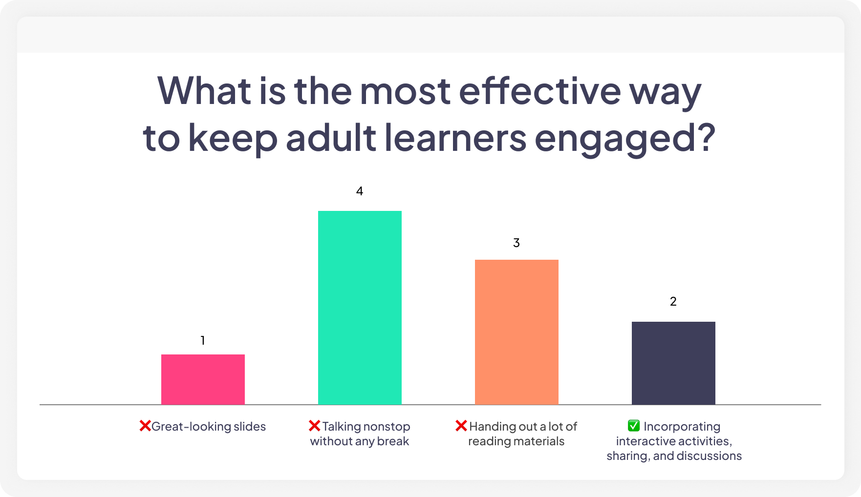 Kuis pilihan macem-macem sing digawe saka platform kuis AhaSlides